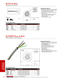 Thumbnail of document 2024 lcg el147 17558